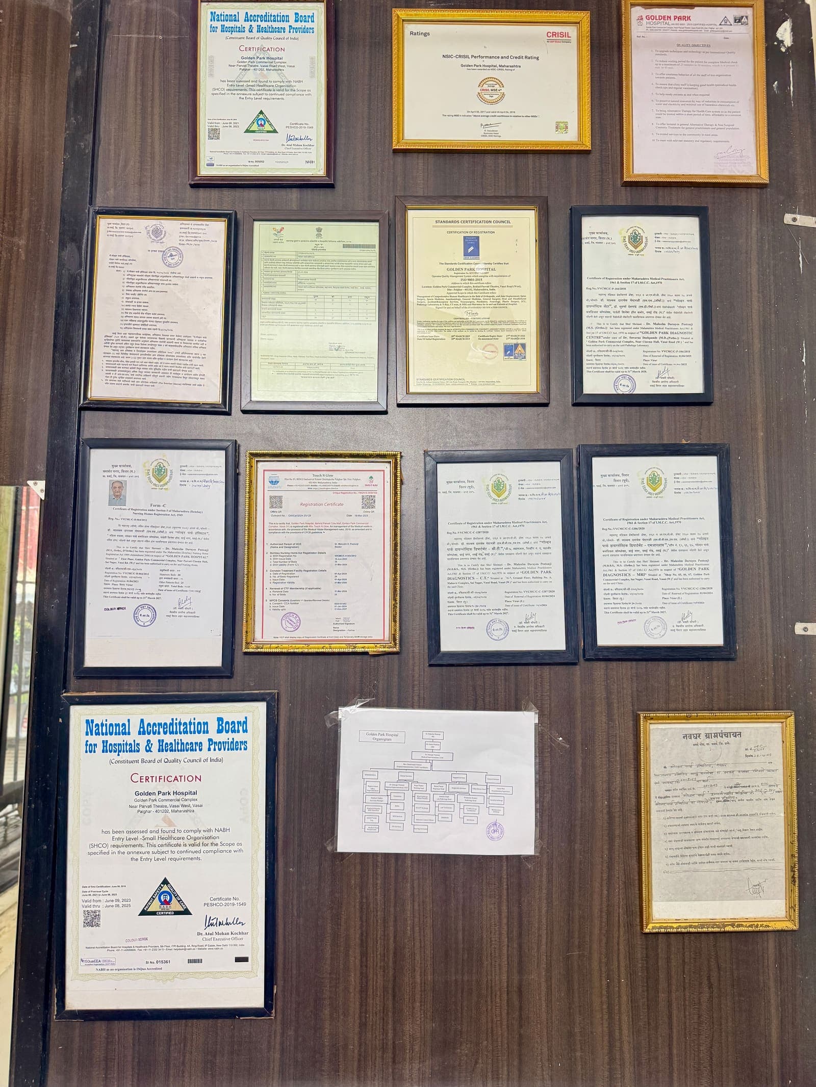 NABH Entry Level Certification